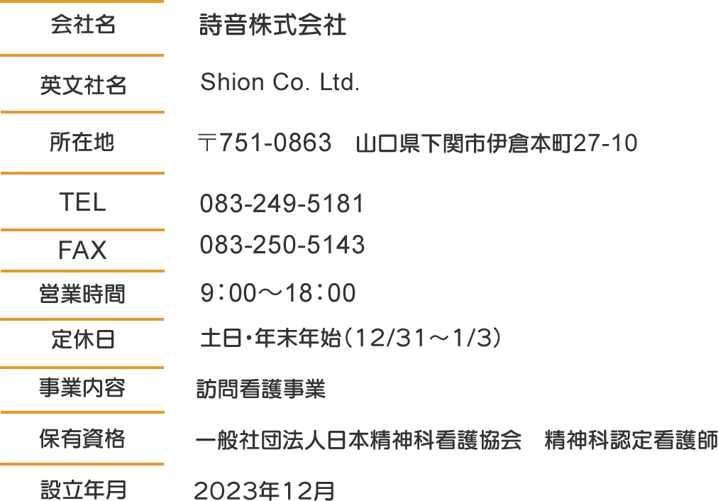 会社概要