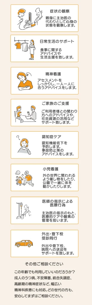 サービス内容